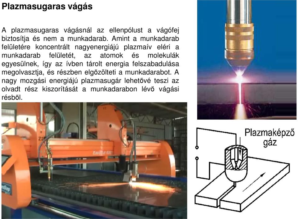 molekulák egyesülnek, így az ívben tárolt energia felszabadulása megolvasztja, és részben elgőzölteti a