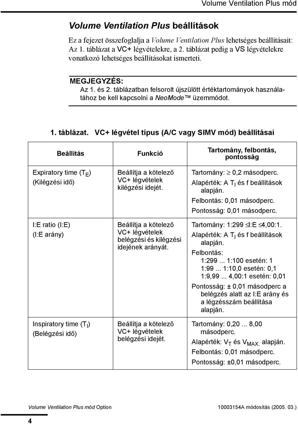 táblázatban felsorolt újszülött értéktartományok használatához be kell kapcsolni a NeoMode üzemmódot. 1. táblázat.