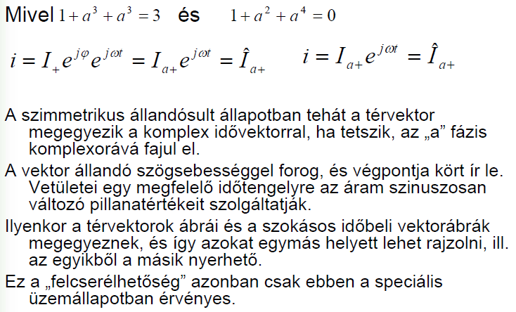 D1) A háromfázisú vektorok módszere -