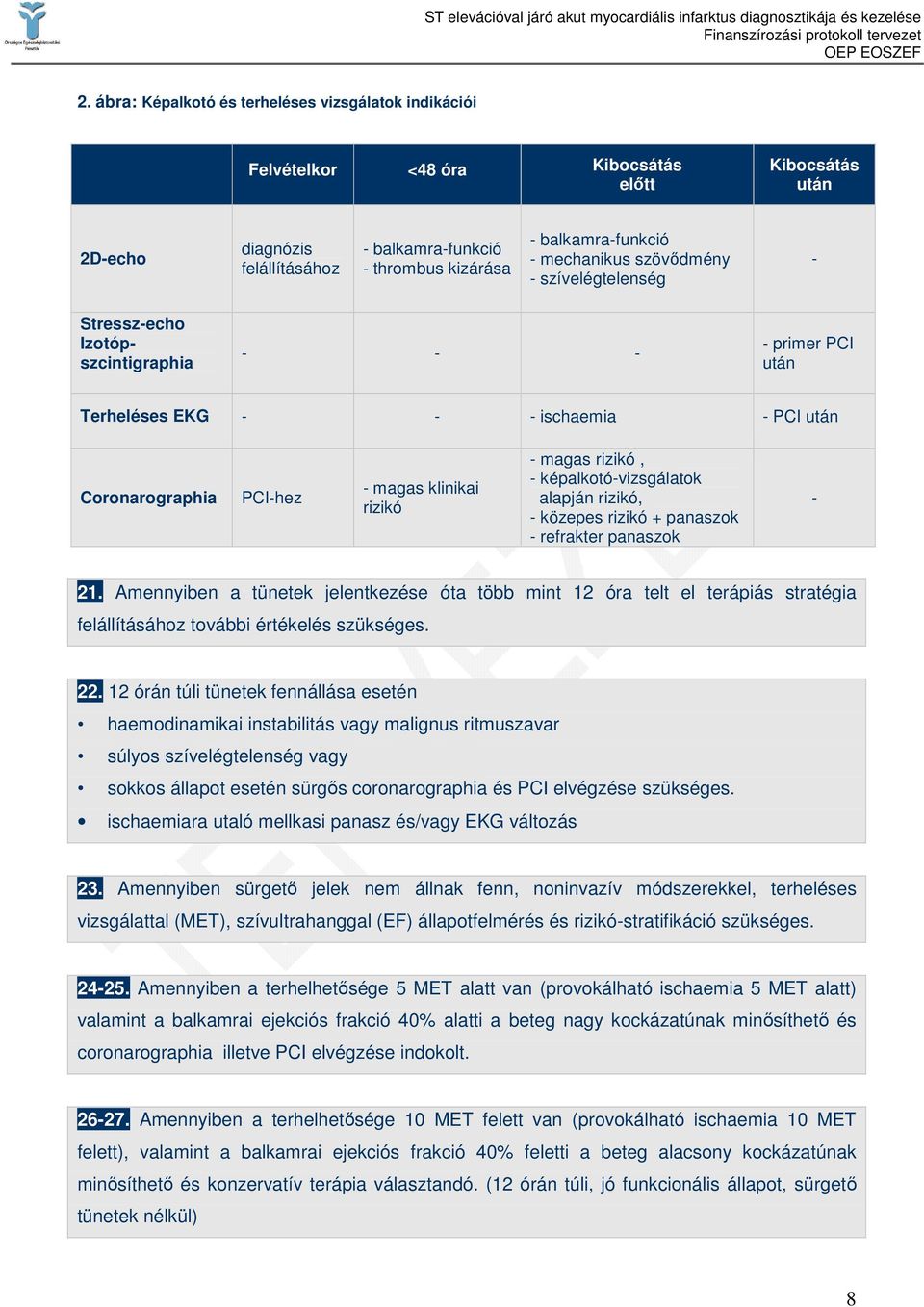 magas rizikó, - képalkotó-vizsgálatok alapján rizikó, - közepes rizikó + panaszok - refrakter panaszok - 21.