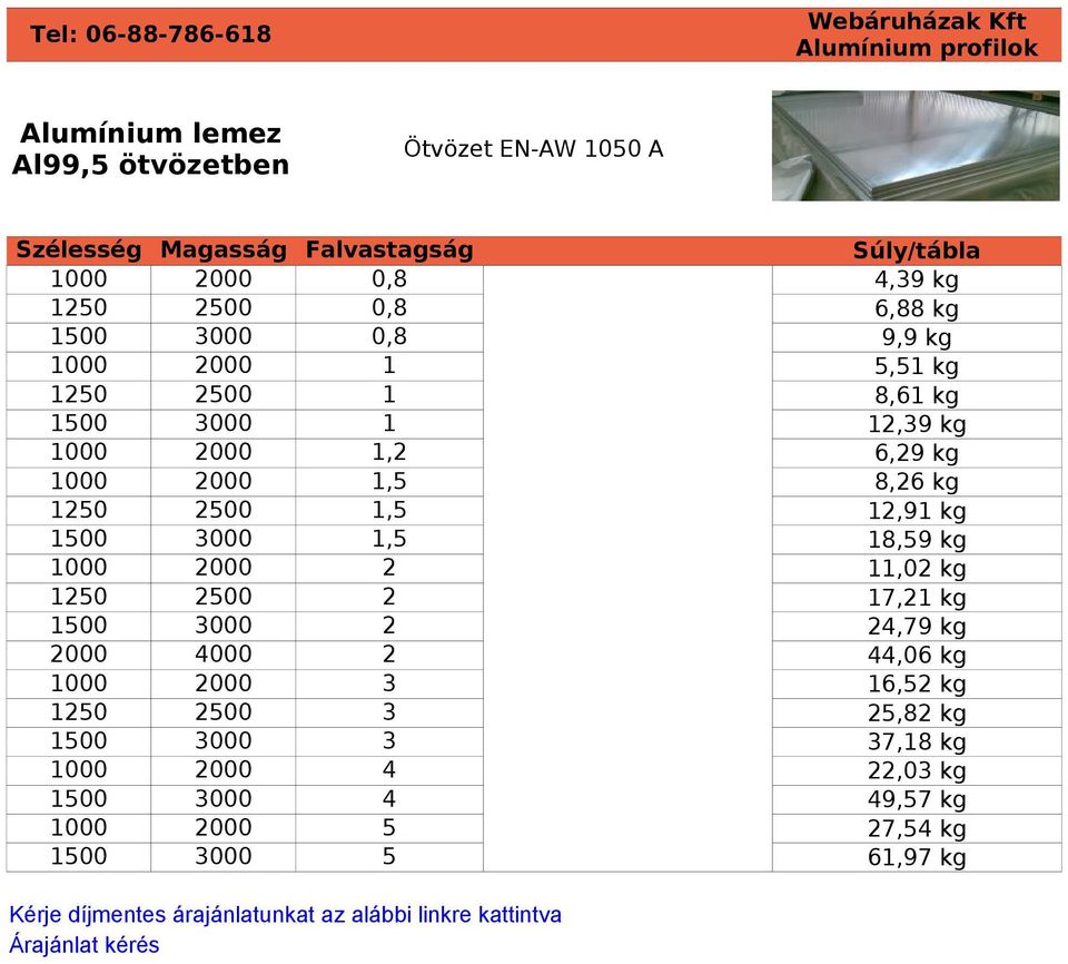 18,59 kg 1000 2000 2 11,02 kg 1250 2500 2 17,21 kg 1500 3000 2 24,79 kg 2000 4000 2 44,06 kg 1000 2000 3 16,52 kg 1250 2500 3 25,82 kg 1500 3000