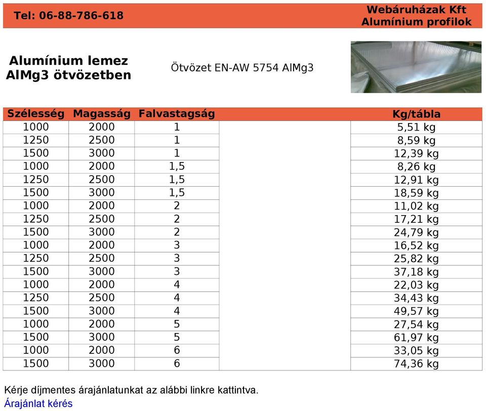 2 24,79 kg 1000 2000 3 16,52 kg 1250 2500 3 25,82 kg 1500 3000 3 37,18 kg 1000 2000 4 22,03 kg 1250 2500 4