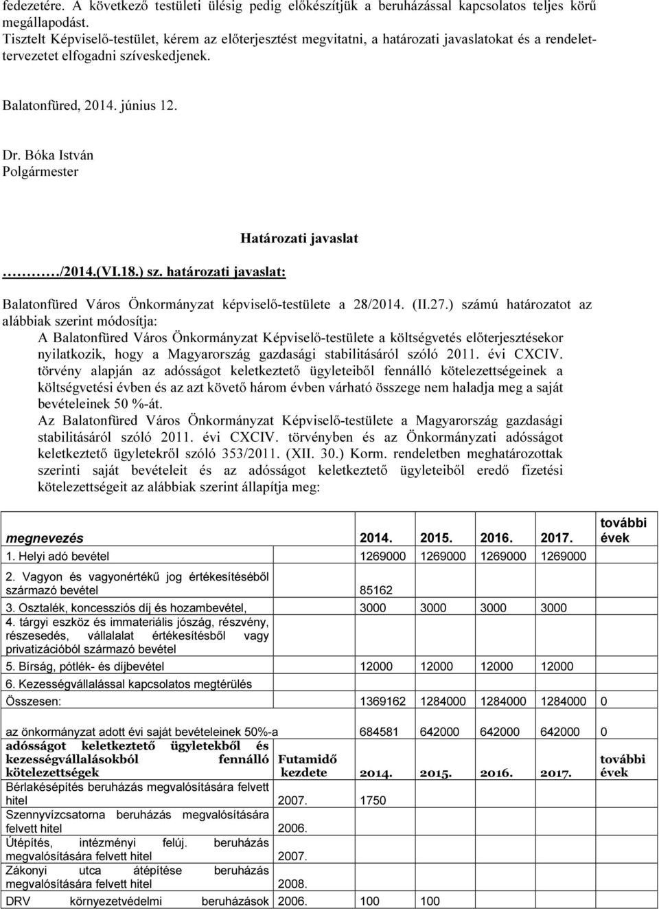 Bóka István Polgármester /2014.(VI.18.) sz. határozati javaslat: Határozati javaslat Balatonfüred Város Önkormányzat képviselő-testülete a 28/2014. (II.27.