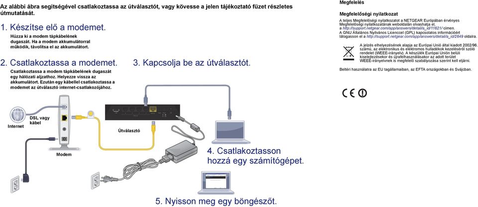 Ezután egy kábellel csatlakoztassa a modemet az útválasztó internet-csatlakozójához. 3. Kapcsolja be az útválasztót.