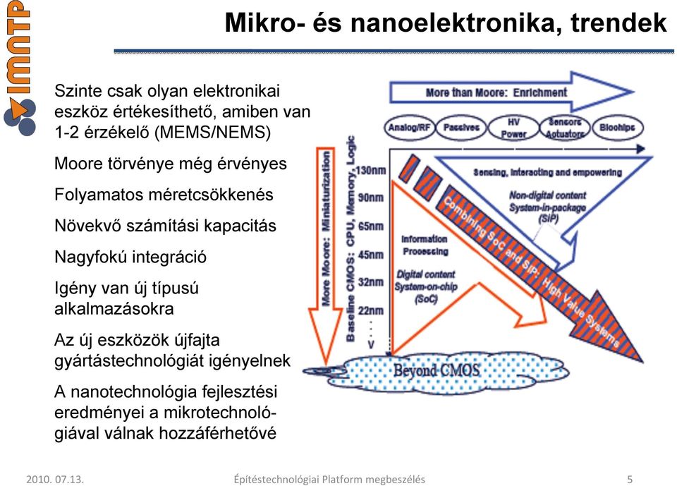 Igény van új típusú alkalmazásokra Az új eszközök újfajta gyártástechnológiát igényelnek A nanotechnológia