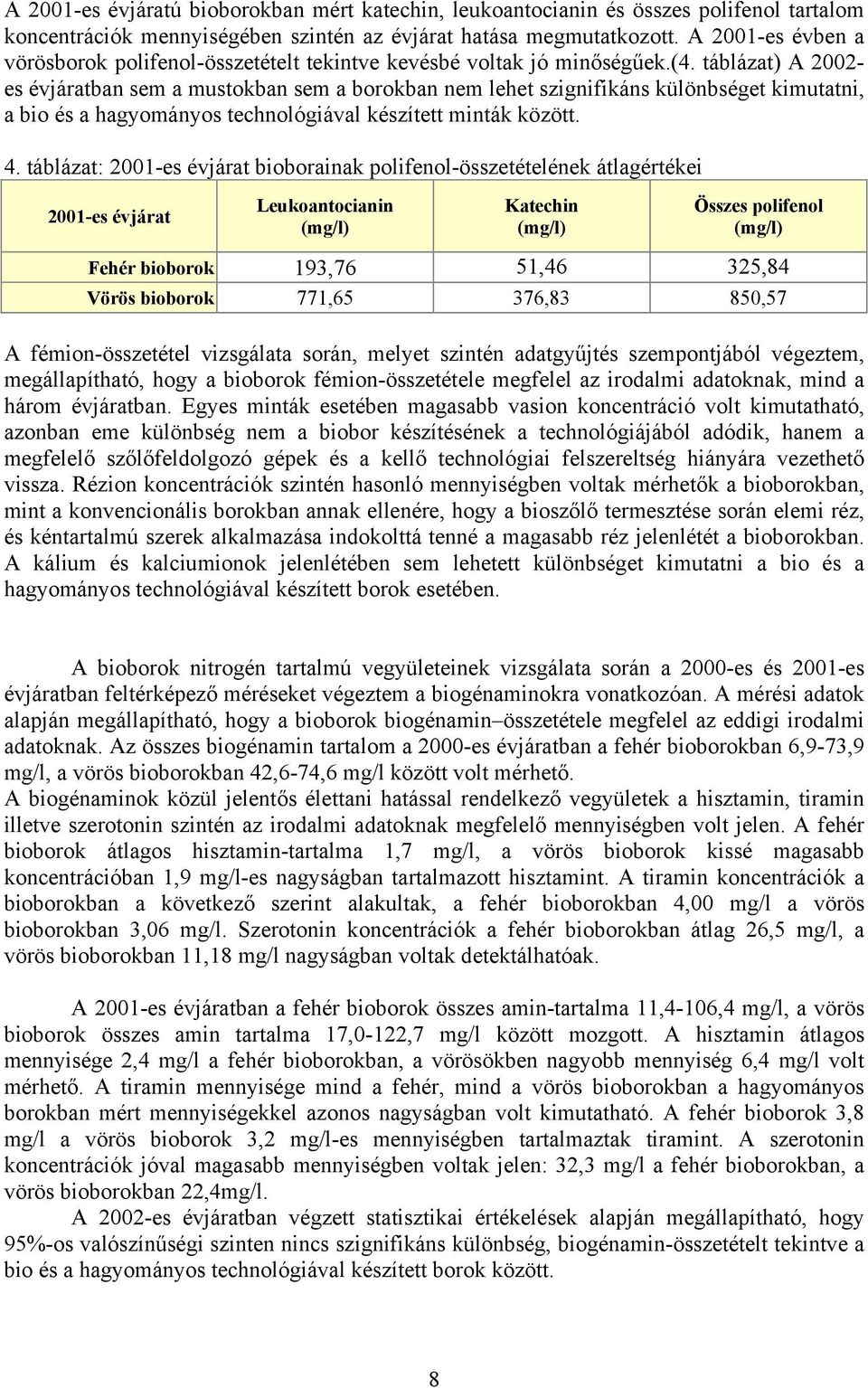 táblázat) A 2002- es évjáratban sem a mustokban sem a borokban nem lehet szignifikáns különbséget kimutatni, a bio és a hagyományos technológiával készített minták között. 4.