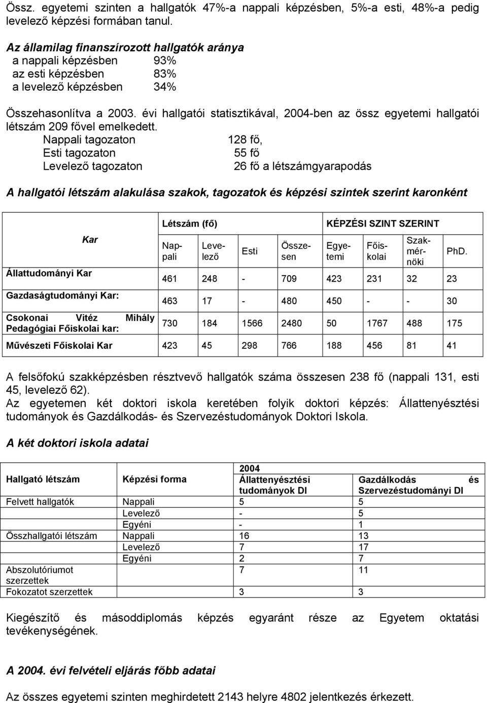 évi hallgatói statisztikával, 2004-ben az össz egyetemi hallgatói létszám 209 fővel emelkedett.