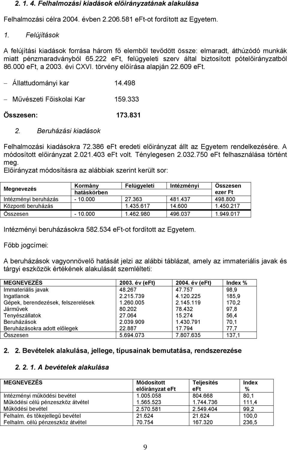 Beruházási kiadások Felhalmozási kiadásokra 72.386 eredeti előirányzat állt az Egyetem rendelkezésére. A módosított előirányzat 2.021.403 volt. Ténylegesen 2.032.750 felhasználása történt meg.