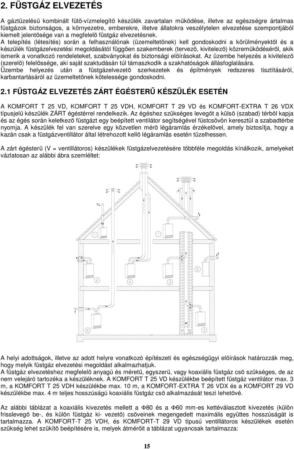 A telepítés (létesítés) során a felhasználónak (üzemeltetőnek) kell gondoskodni a körülményektől és a készülék füstgázelvezetési megoldásától függően szakemberek (tervező, kivitelező)