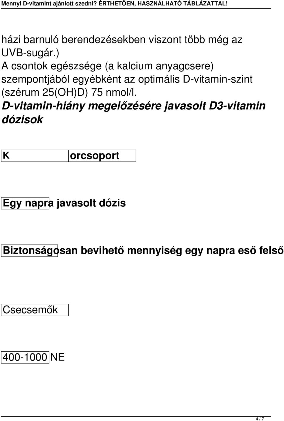 D-vitamin-szint (szérum 25(OH)D) 75 nmol/l.