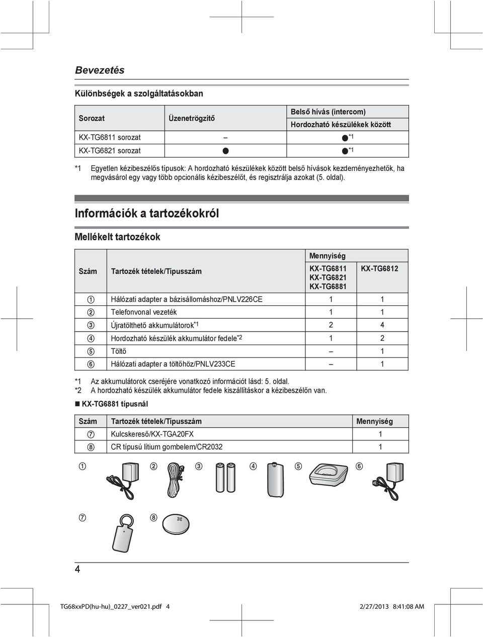 Információk a tartozékokról Mellékelt tartozékok Szám Tartozék tételek/típusszám Mennyiség KX-TG6811 KX-TG6821 KX-TG6881 KX-TG6812 A Hálózati adapter a bázisállomáshoz/pnlv226ce 1 1 B Telefonvonal