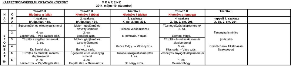 űzoltói szolgálati ek űzoltás és műszaki mentés 4. 5.