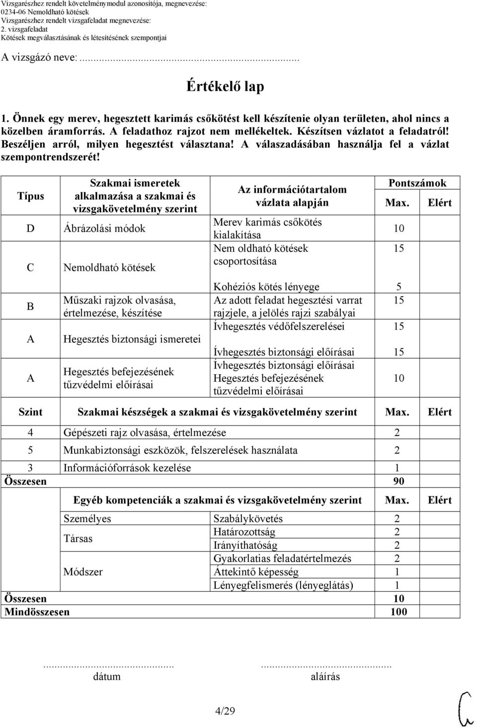 Típus D C B A A Szakmai ismeretek alkalmazása a szakmai és vizsgakövetelmény szerint Ábrázolási módok Nemoldható kötések Műszaki rajzok olvasása, értelmezése, készítése Hegesztés biztonsági ismeretei