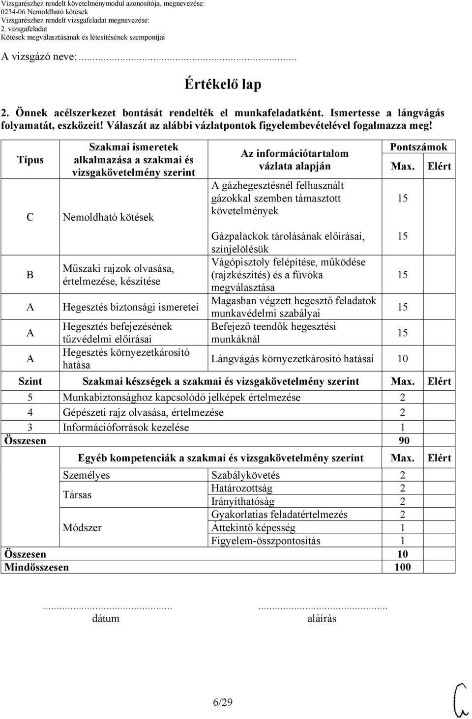 Típus C Szakmai ismeretek alkalmazása a szakmai és vizsgakövetelmény szerint Nemoldható kötések Az információtartalom vázlata alapján A gázhegesztésnél felhasznált gázokkal szemben támasztott