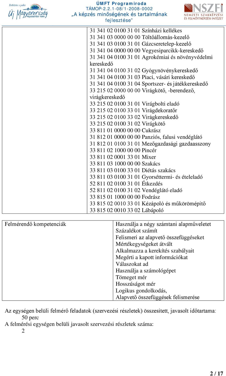 -berendező, virágkereskedő 33 215 02 0100 31 01 Virágbolti eladó 33 215 02 0100 33 01 Virágdekoratőr 33 215 02 0100 33 02 Virágkereskedő 33 215 02 0100 31 02 Virágkötő 33 811 01 0000 00 00 Cukrász 31