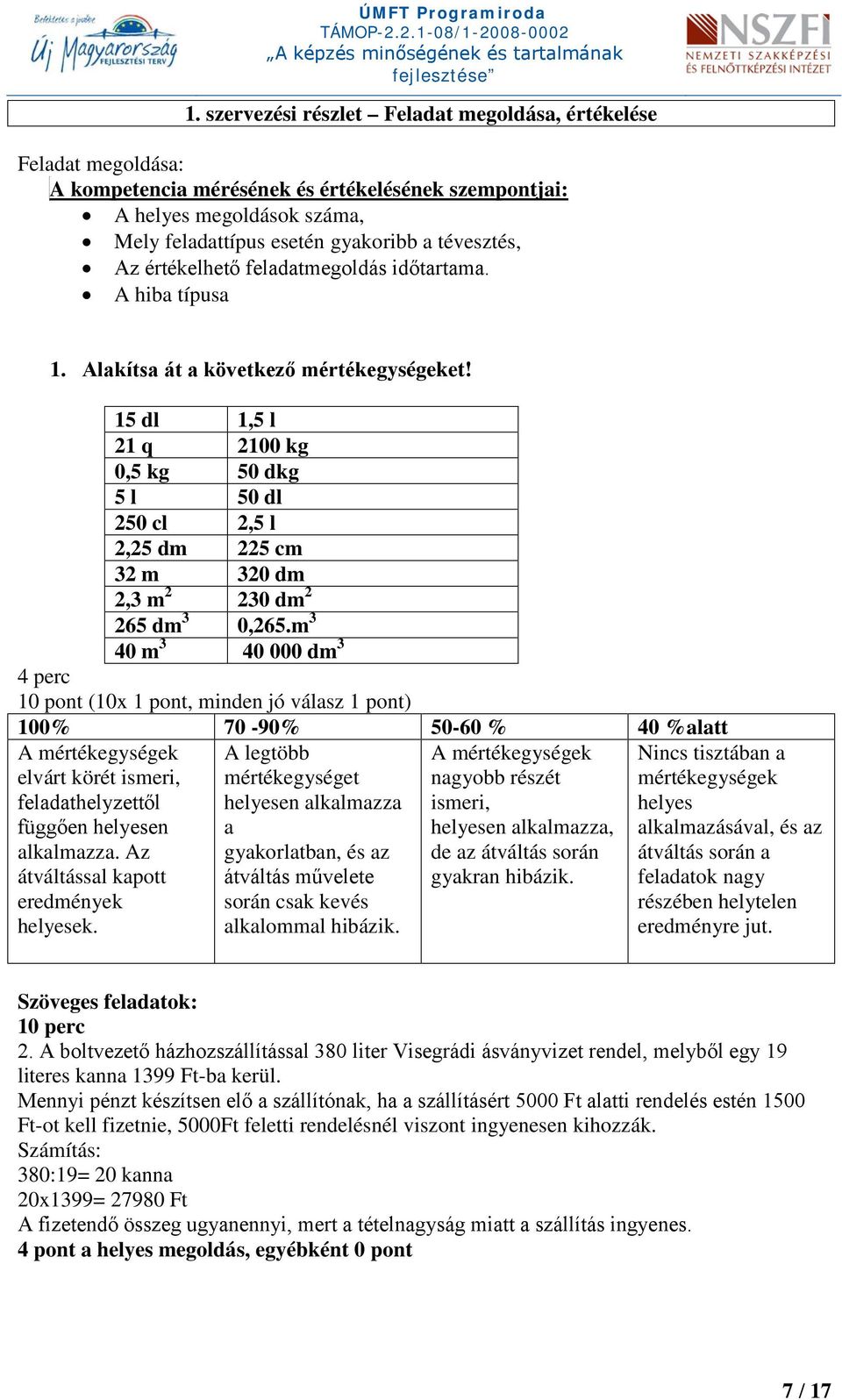 15 dl 1,5 l 21 q 2100 kg 0,5 kg 50 dkg 5 l 50 dl 250 cl 2,5 l 2,25 dm 225 cm 32 m 320 dm 2,3 m 2 230 dm 2 265 dm 3 0,265.