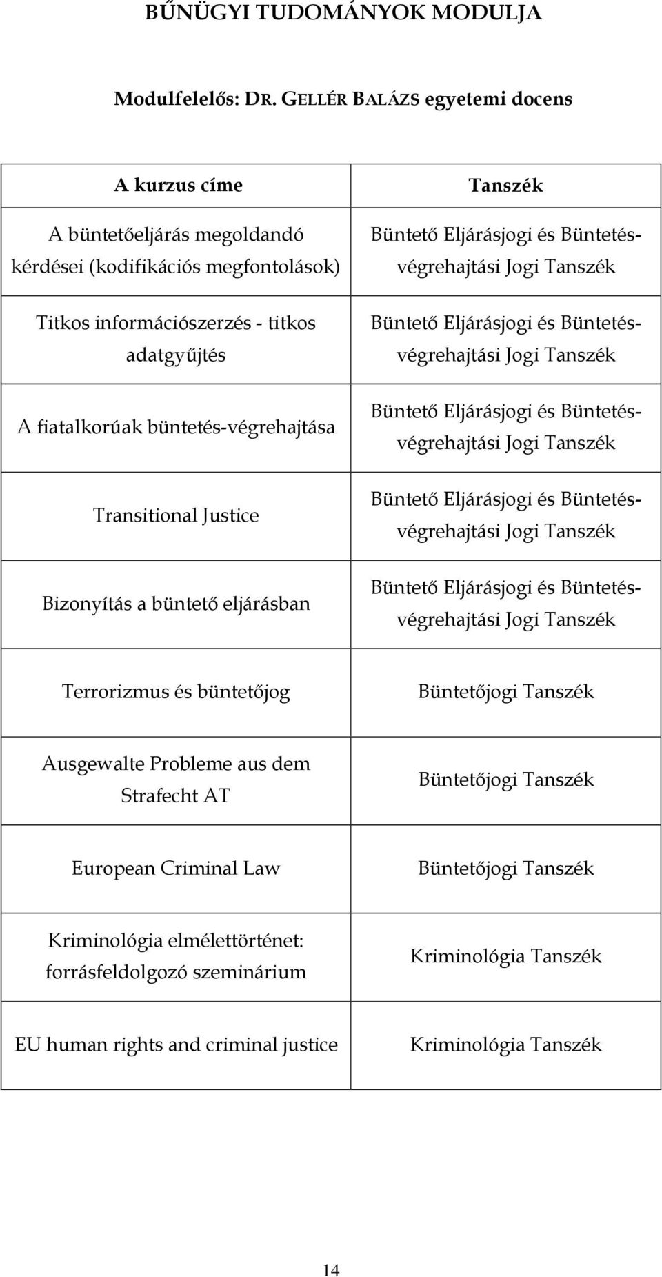 Tansiional Jusic Bizonyíás a bünő ljáásban Bünő Eljáásjogi s Bünsvghajási Jogi Bünő Eljáásjogi s Bünsvghajási Jogi Bünő Eljáásjogi s Bünsvghajási