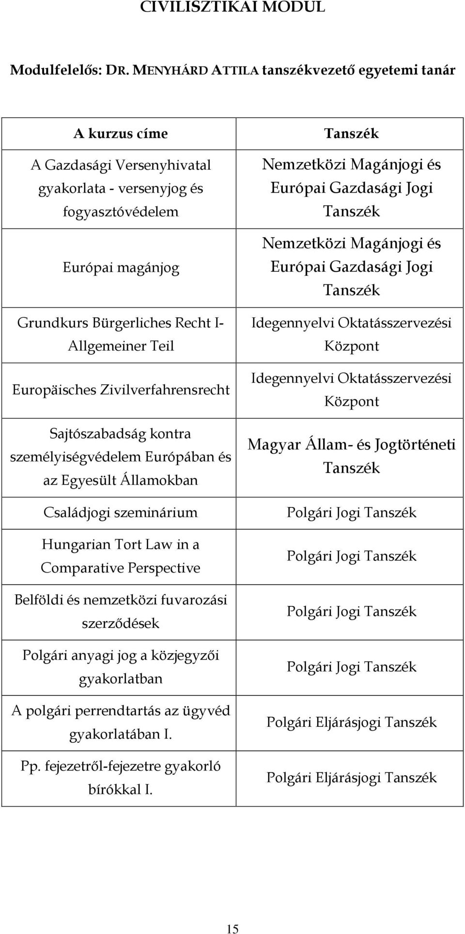 Sajószabaság ona szmlyisgvlm Euópában s az Egysül Államoban Csalájogi szmináium Hungaian To Law in a Compaaiv Pspciv Blfli s nmzzi fuvaozási szzős Polgái anyagi jog a