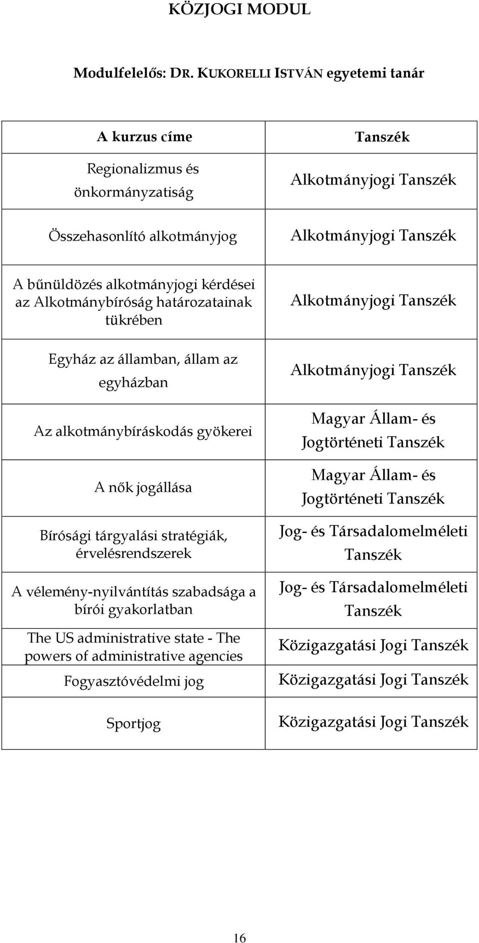 Alománybíóság haáozaaina übn Alományjogi Egyház az államban, állam az gyházban Az alománybíásoás gyi A nő jogállása Bíósági ágyalási sagiá,