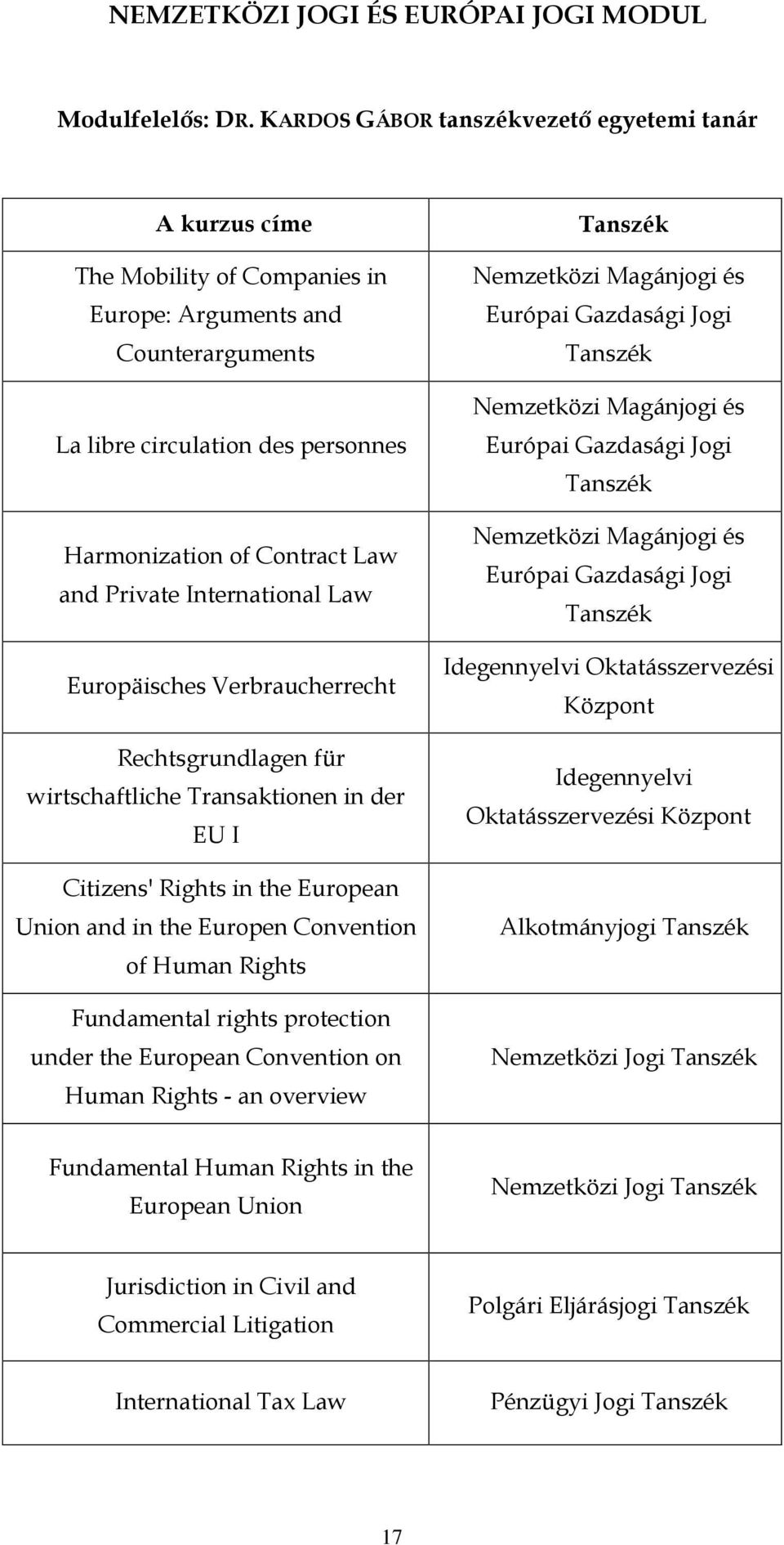 Rchsgunlagn fü wischaflich Tansaionn in EU I Ciizns' Righs in h Euopan Union an in h Euopn Convnion of Human Righs Funamnal ighs pocion un h Euopan Convnion on Human Righs - an ovviw Nmzzi