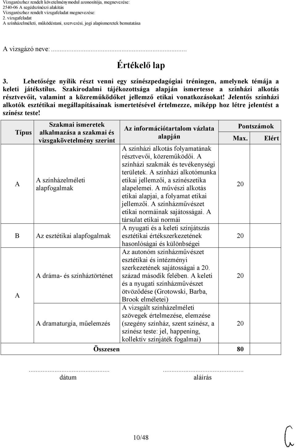 Jelentős színházi alkotók esztétikai megállapításainak ismertetésével értelmezze, miképp hoz létre jelentést a színész teste!