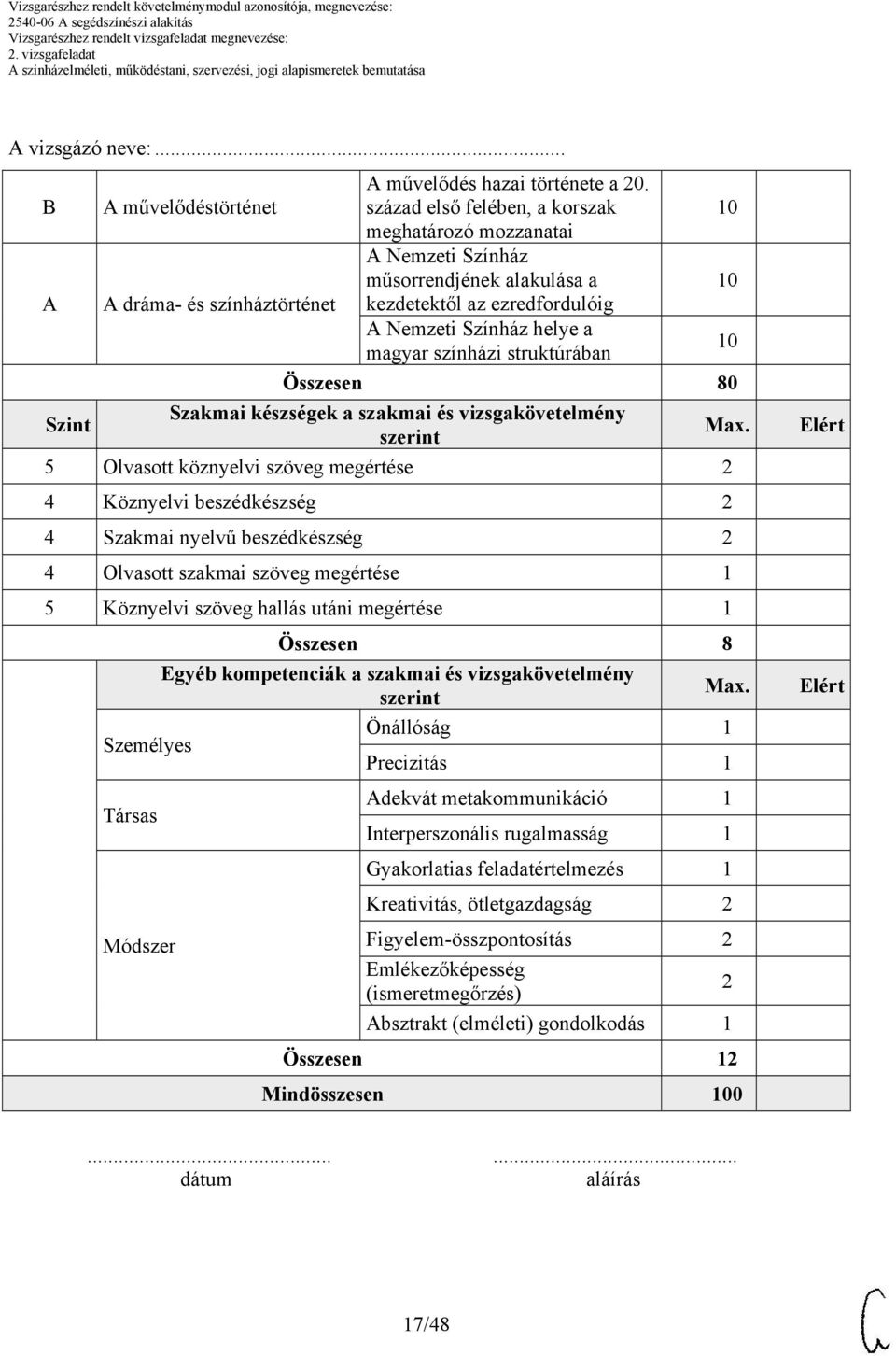 színházi struktúrában Összesen 80 Szint Szakmai készségek a szakmai és vizsgakövetelmény szerint 5 Olvasott köznyelvi szöveg megértése 2 4 Köznyelvi beszédkészség 2 4 Szakmai nyelvű beszédkészség 2 4