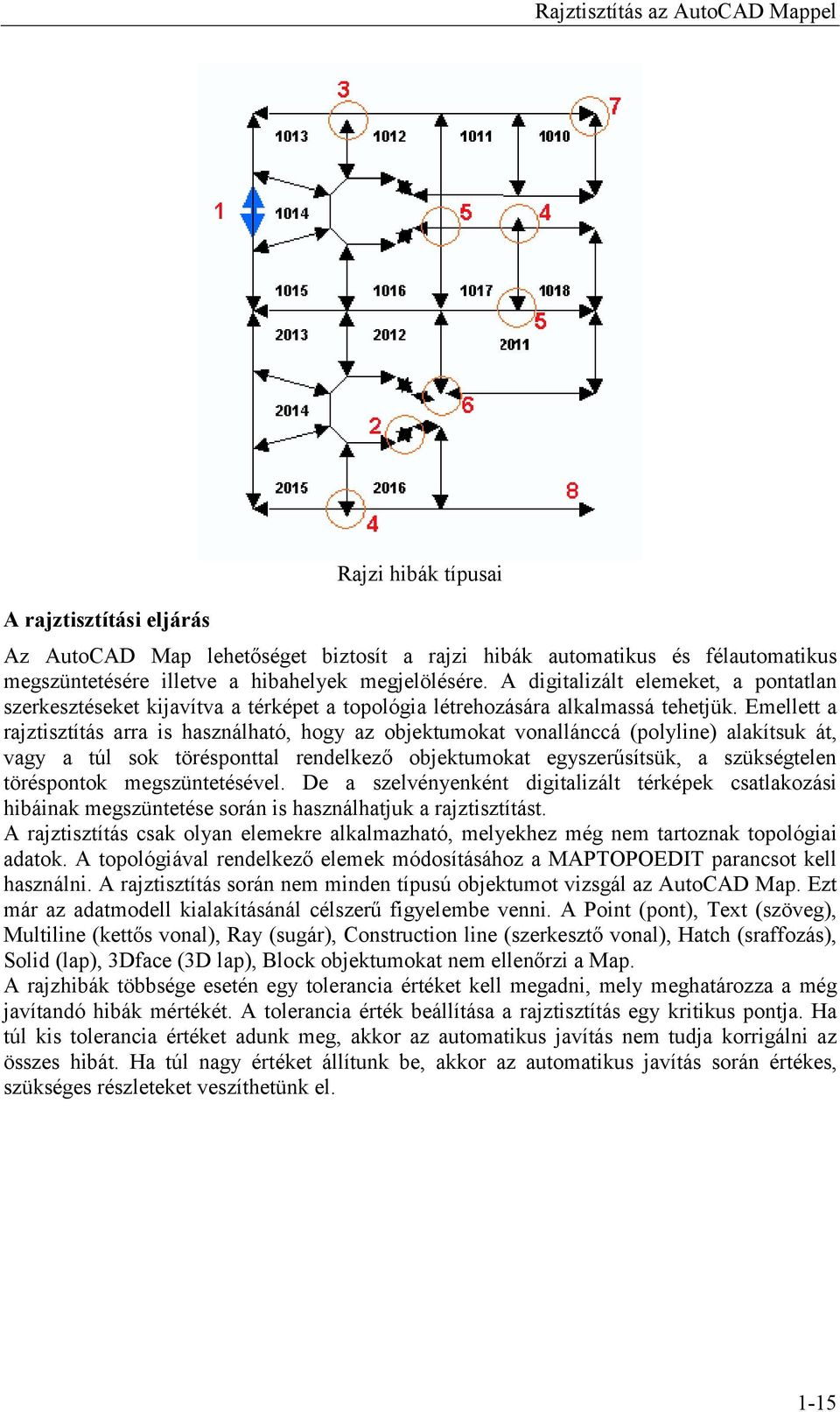Emellett a rajztisztítás arra is használható, hogy az objektumokat vonallánccá (polyline) alakítsuk át, vagy a túl sok törésponttal rendelkező objektumokat egyszerűsítsük, a szükségtelen töréspontok