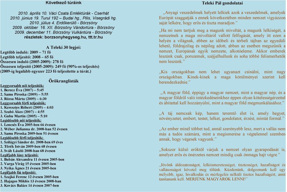 hu A Teleki 30 legjei: Legtöbb induló: 2009 71 fő Legtöbb teljesítő: 2008 65 fő Összesen induló (2005-2009): 278 fő Összesen teljesítő (2005-2009): 249 fő (90%-os teljesítés) (2009-ig legalább