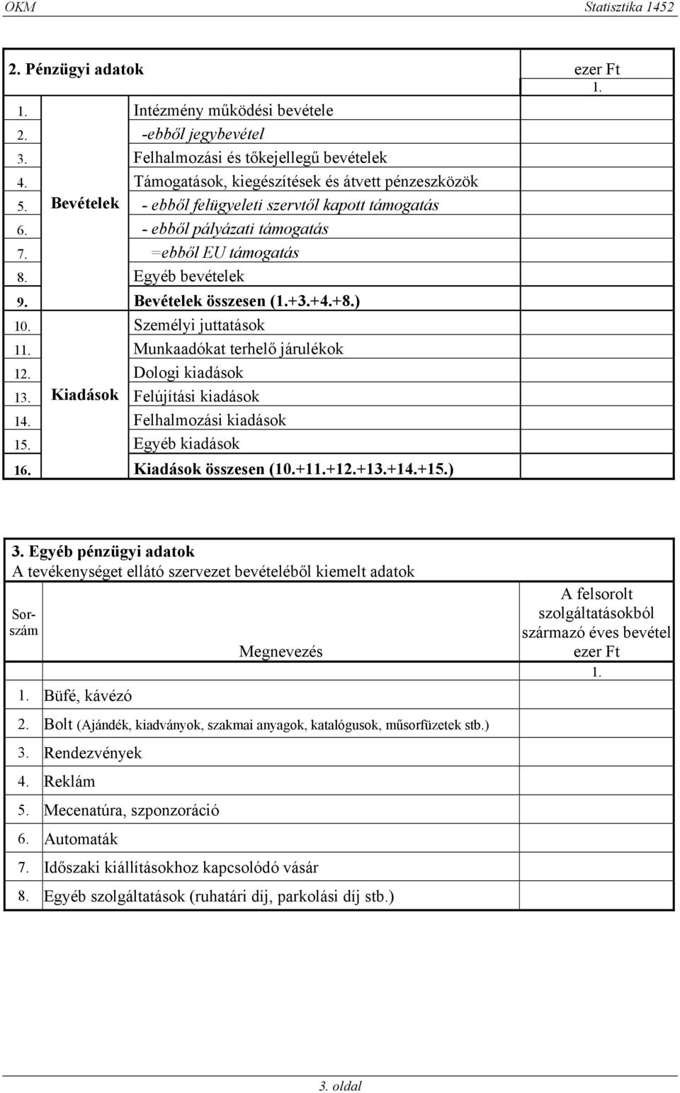 Személyi juttatások 1 Munkaadókat terhelő járulékok 12. Dologi kiadások 13. Kiadások Felújítási kiadások 14. Felhalmozási kiadások 15. Egyéb kiadások 16. Kiadások összesen (10.+1+12.+13.+14.+15.) 3.