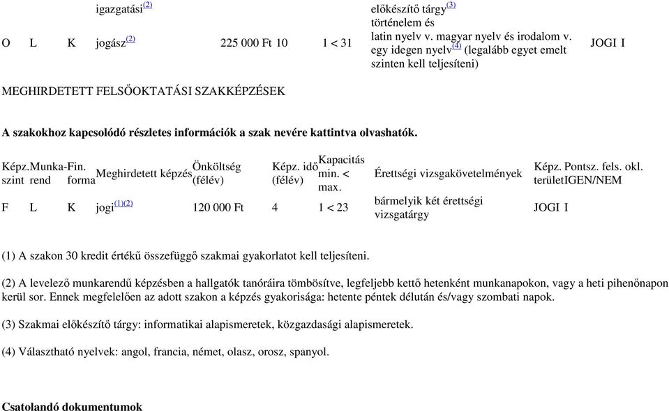 < F L K jogi (1)(2) 120 000 Ft 4 1 < 23 Érettségi vizsgakövetelmények bármelyik két érettségi vizsgatárgy Képz. Pontsz. fels. okl.