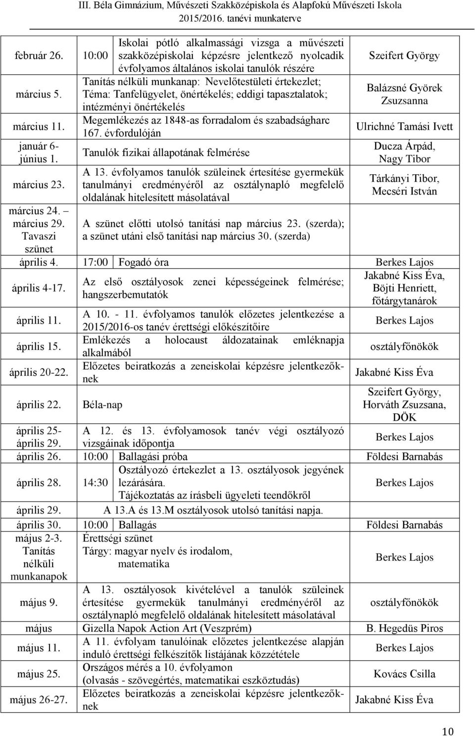 március 5. Téma: Tanfelügyelet, önértékelés; eddigi tapasztalatok; március 11. január 6- június 1. március 23. március 24. március 29.