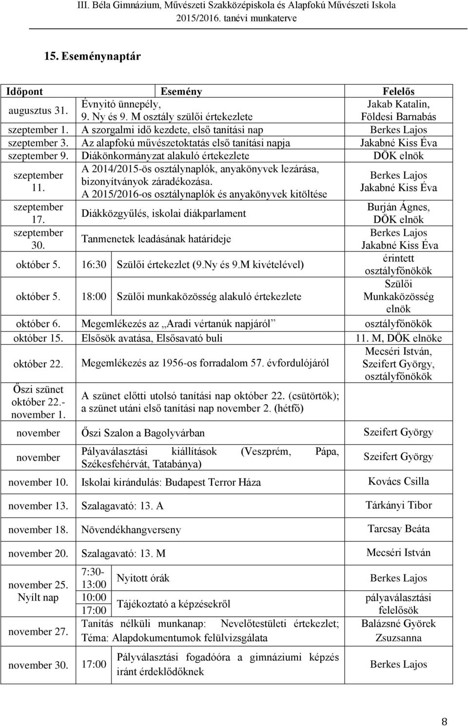 A 2014/2015-ös osztálynaplók, anyakönyvek lezárása, bizonyítványok záradékozása. A 2015/2016-os osztálynaplók és anyakönyvek kitöltése szeptember Burján Ágnes, Diákközgyűlés, iskolai diákparlament 17.