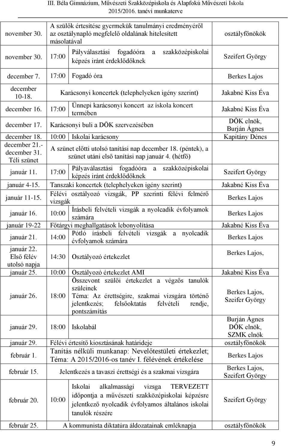 december 7. 17:00 Fogadó óra december 10-18. december 16. 17:00 Karácsonyi koncertek (telephelyeken igény szerint) Ünnepi karácsonyi koncert az iskola koncert termében december 17.