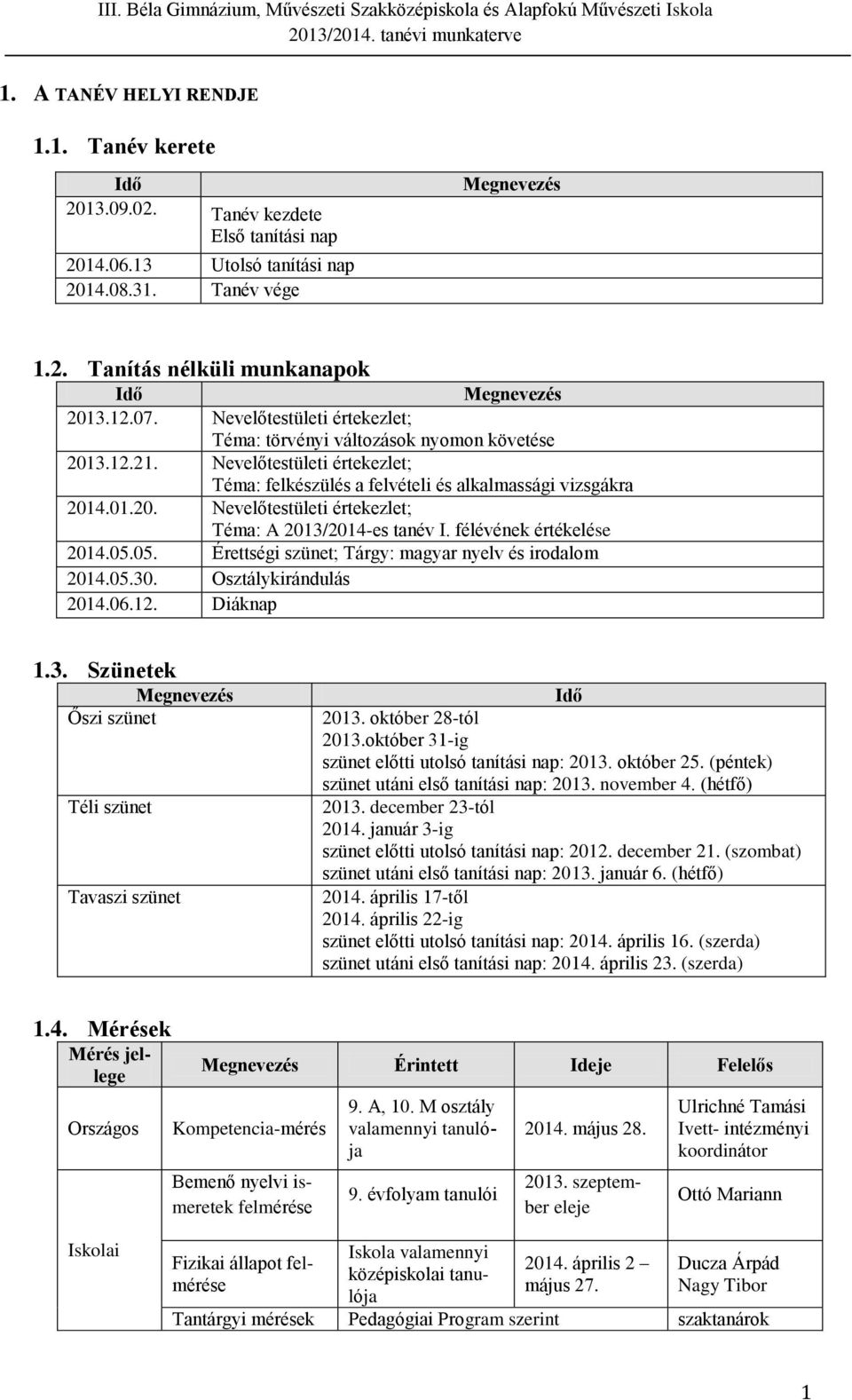 félévének értékelése 2014.05.05. Érettségi szünet; Tárgy: magyar nyelv és irodalom 2014.05.30. Osztálykirándulás 2014.06.12. Diáknap 1.3. Szünetek Megnevezés Őszi szünet Téli szünet Tavaszi szünet Idő 2013.