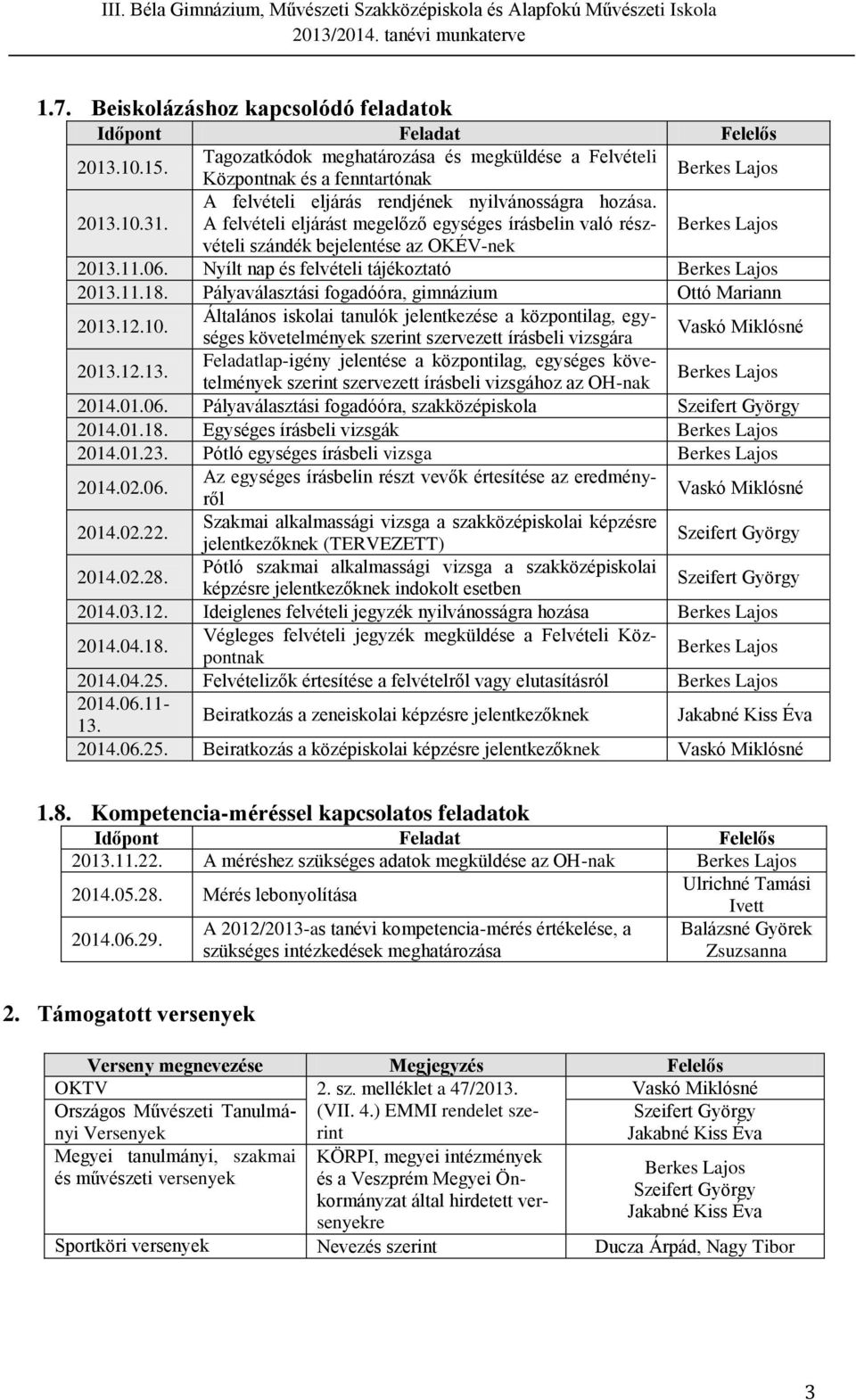 Nyílt nap és felvételi tájékoztató 2013.11.18. Pályaválasztási fogadóóra, gimnázium Ottó Mariann 2013.12.10.
