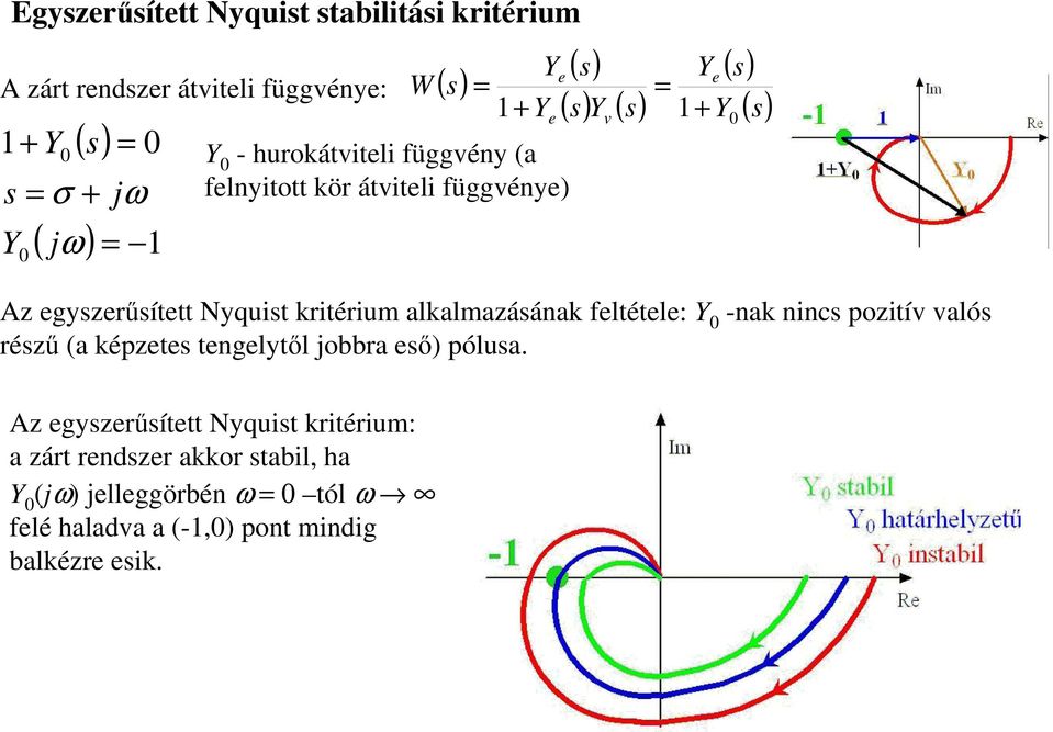 Nyquist kritérium alkalmazásának feltétele: Y 0 -nak nincs pozitív valós résző (a képzetes tengelytıl jobbra esı) pólusa.