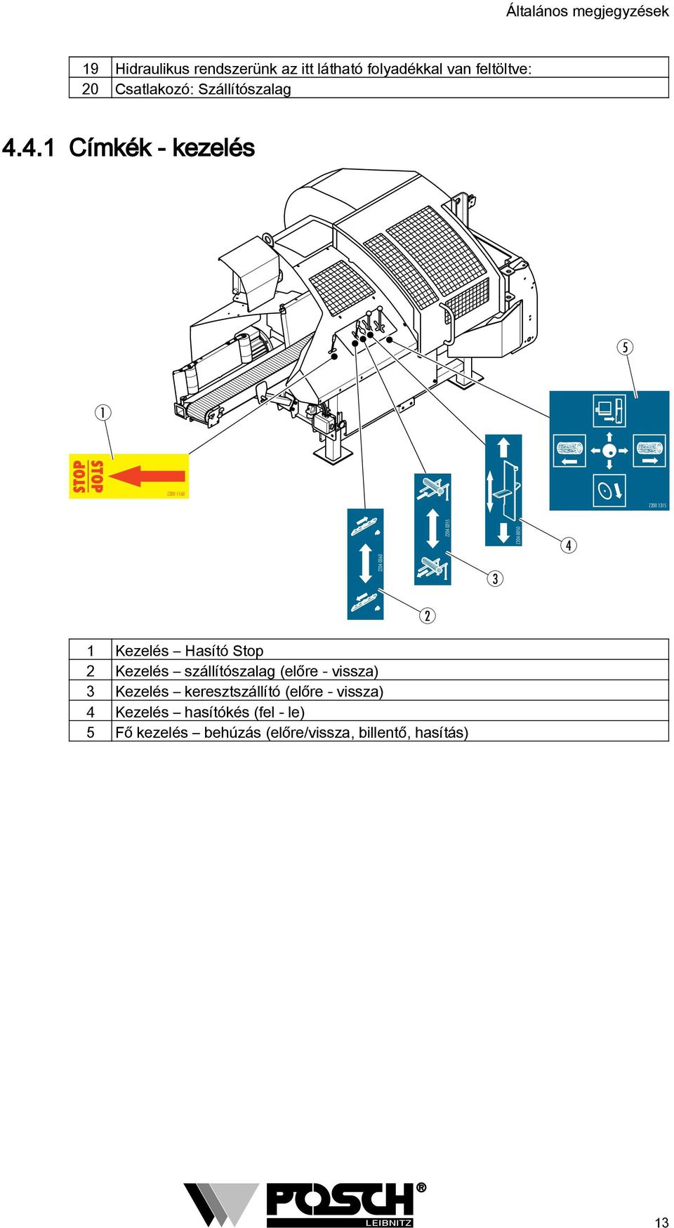 4. Címkék - kezelés 5 Z00 60 Z00 35 Z04 0360 Z04 0355 3 Z04 0050 4 Kezelés Hasító Stop Kezelés