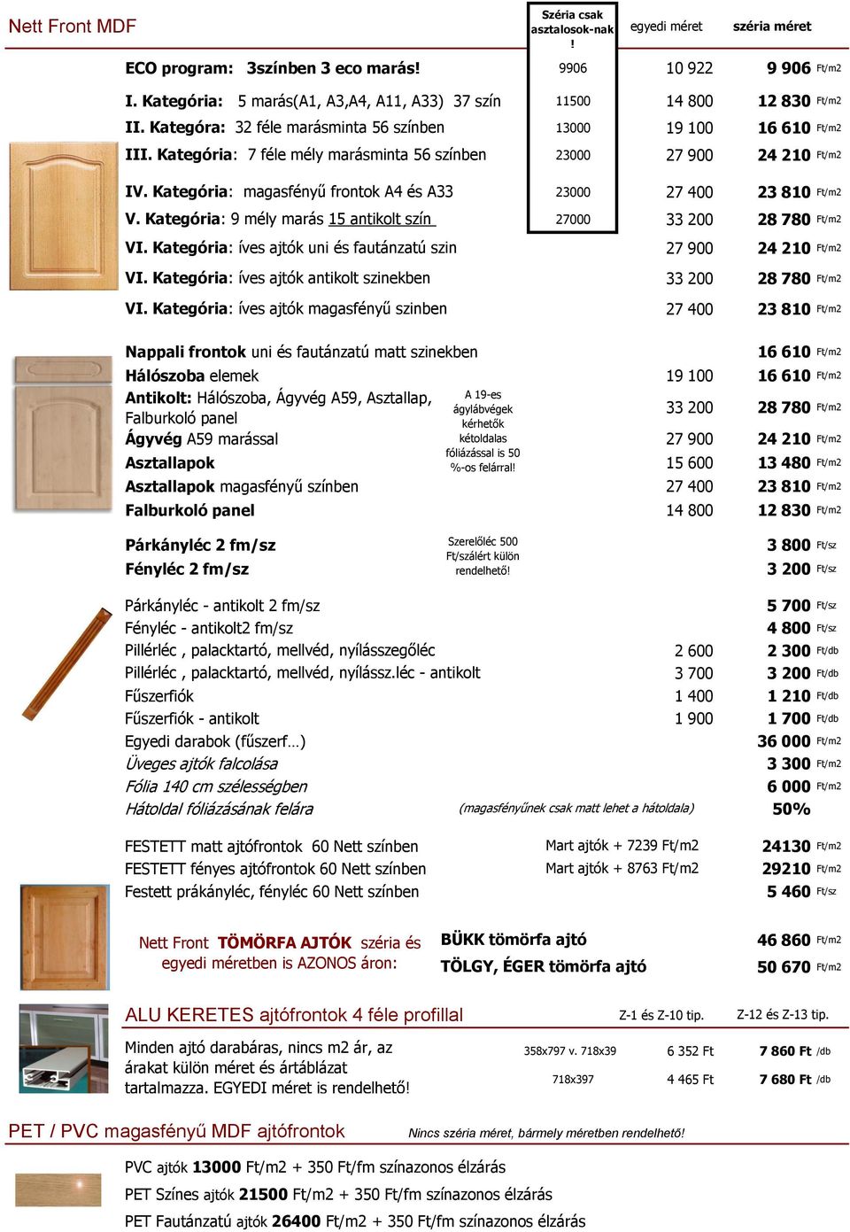 Kategória: 7 féle mély marásminta 56 színben 23000 27 900 24 210 Ft/m2! IV. Kategória: magasfényű frontok A4 és A33 V. Kategória: 9 mély marás 15 antikolt szín VI.