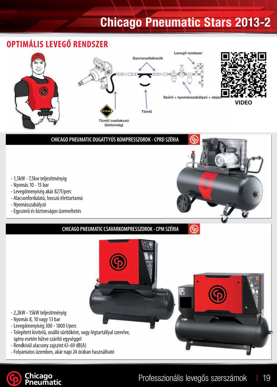 CPM SZÉRIA - 2,2kW - 15kW teljesítményig - Nyomás 8, 10 vagy 13 bar - Levegőmenyiség 300-1800 l/perc - Telepített kivitelű, onálló sürítőként, vagy légtartállyal