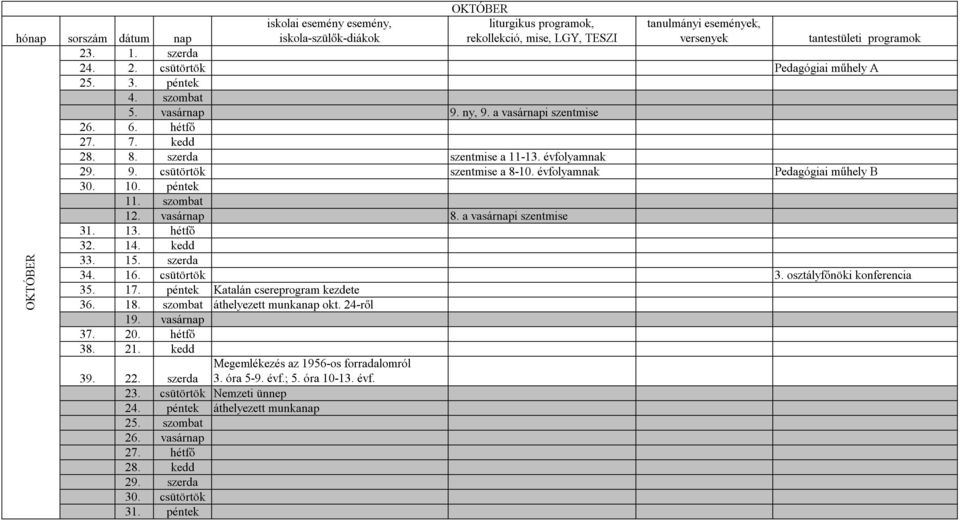 évfolyamnak Pedagógiai műhely B 30. 10. péntek 11. szombat 12. vasárnap 8. a vasárnapi szentmise 31. 13. hétfő 32. 14. kedd 33. 15. szerda 34. 16. csütörtök 3. osztályfőnöki konferencia 35. 17.