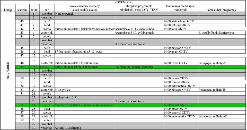 évfolyamnak 14:00 latin OKTV 43. 6. csütörtök szentmise a 8-10. évfolyamnak 4. osztályfőnöki konferencia 44. 7. péntek 8. szombat 9. vasárnap 8.b vasárnapi szentmise 45. 10.