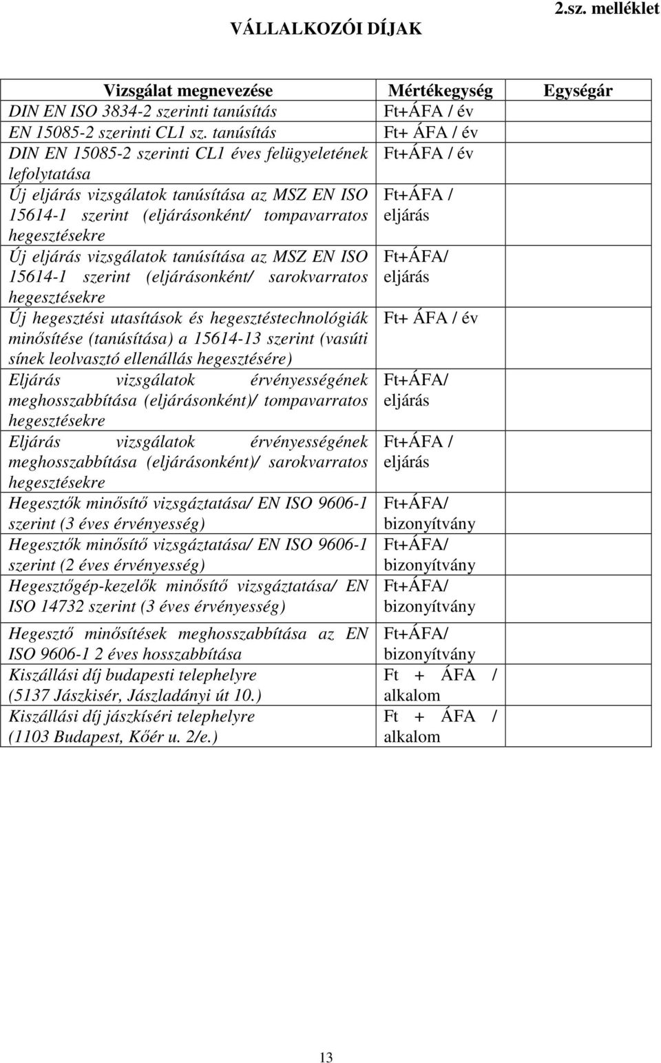 tanúsítása az MSZ EN ISO 15614-1 szerint (onként/ sarokvarratos Új hegesztési utasítások és hegesztéstechnológiák minősítése (tanúsítása) a 15614-13 szerint (vasúti sínek leolvasztó ellenállás
