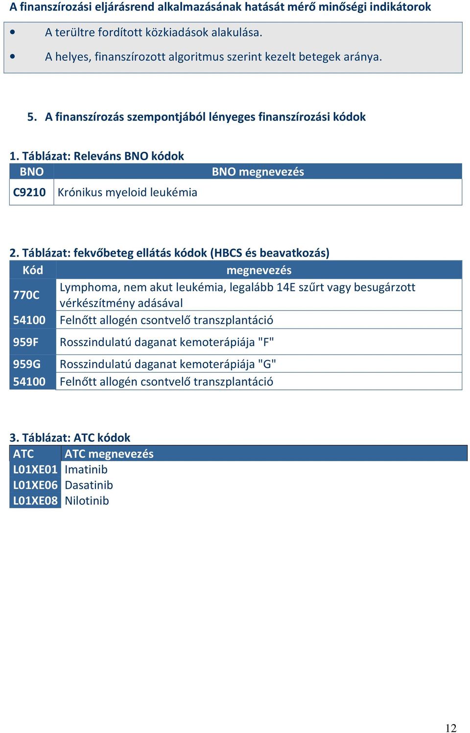 Táblázat: fekvőbeteg ellátás kódok (HBCS és beavatkozás) Kód megnevezés Lymphoma, nem akut leukémia, legalább 14E szűrt vagy besugárzott 770C vérkészítmény adásával 54100 Felnőtt allogén csontvelő