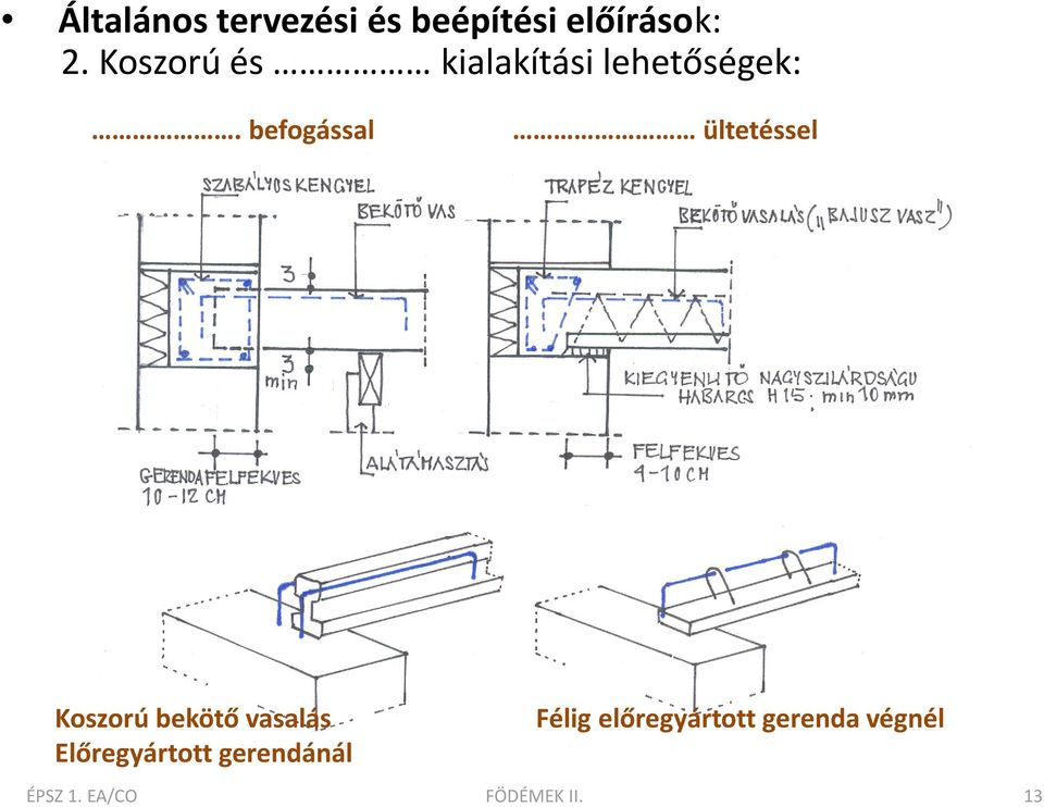 befogással ültetéssel Koszorú bekötő vasalás Félig