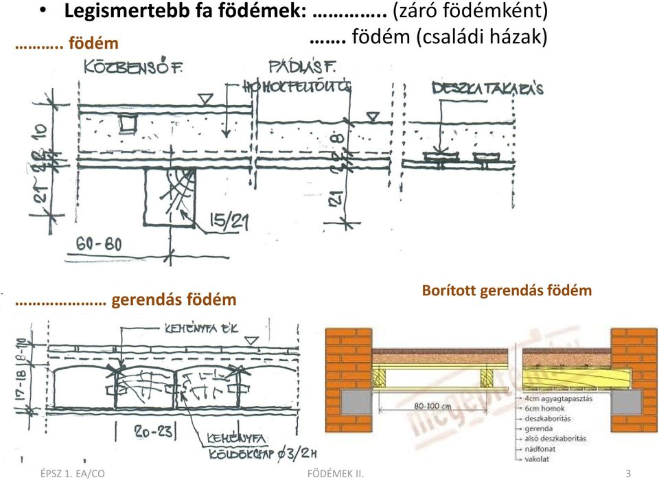 födém (családi házak).