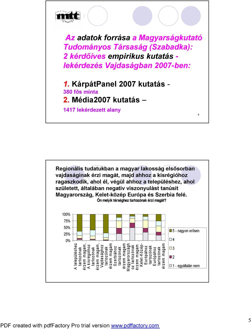 született, általában negatív viszonyulást tanúsít Magyarország, Kelet-közép Európa és Szerbia felé. Ön melyik térséghez tartozónak érzi magát?