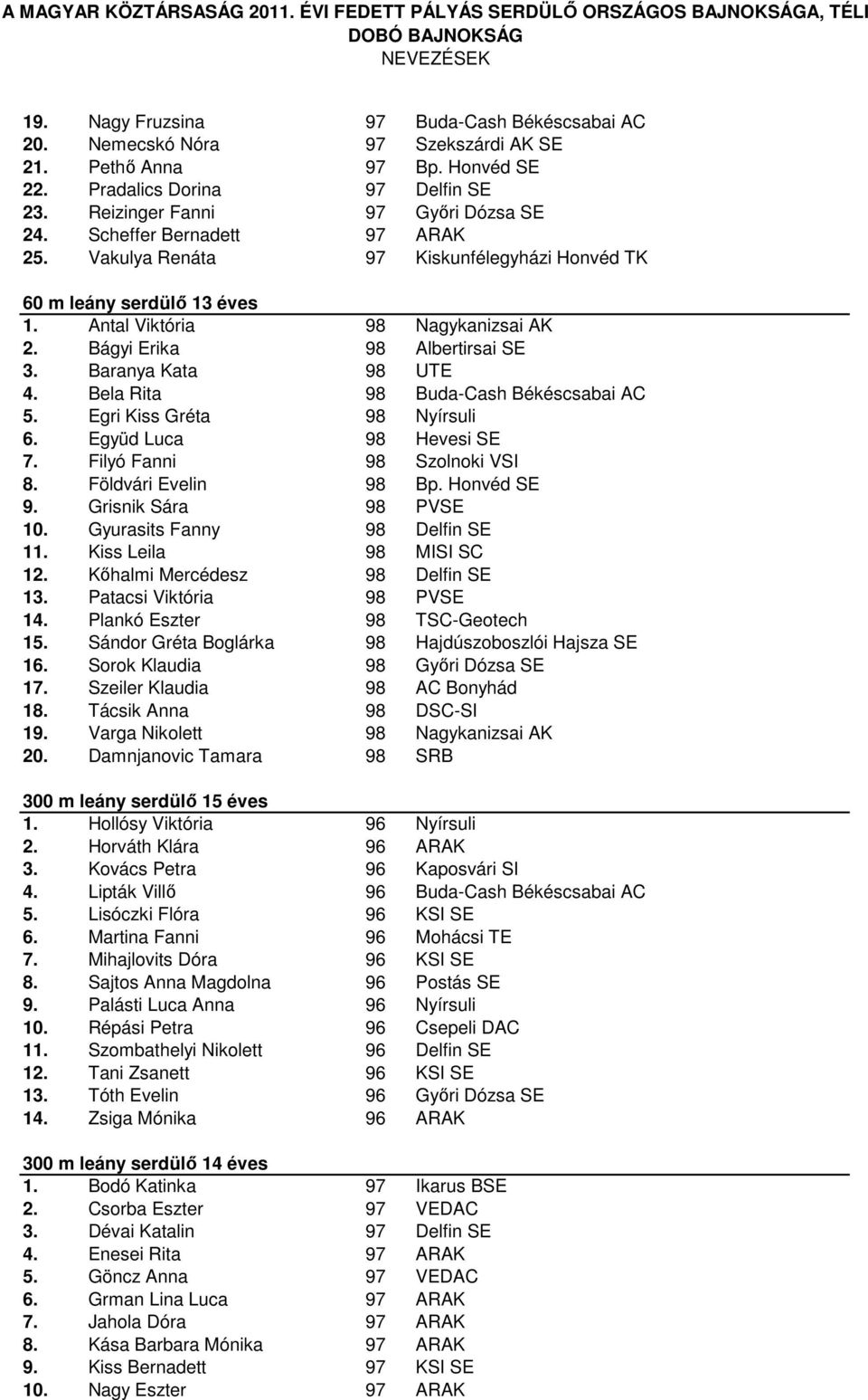 Bela Rita 98 Buda-Cash Békéscsabai AC 5. Egri Kiss Gréta 98 Nyírsuli 6. Együd Luca 98 Hevesi SE 7. Filyó Fanni 98 Szolnoki VSI 8. Földvári Evelin 98 Bp. Honvéd SE 9. Grisnik Sára 98 PVSE 10.