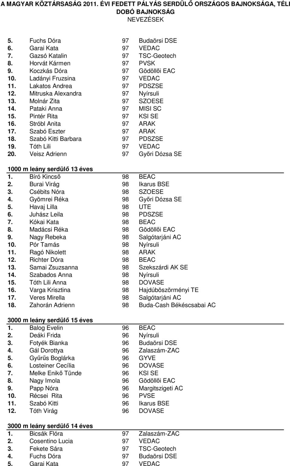 Szabó Kitti Barbara 97 PDSZSE 19. Tóth Lili 97 VEDAC 20. Veisz Adrienn 97 Győri Dózsa SE 1000 m leány serdülő 13 éves 1. Bíró Kincső 98 BEAC 2. Burai Virág 98 Ikarus BSE 3. Csébits Nóra 98 SZOESE 4.
