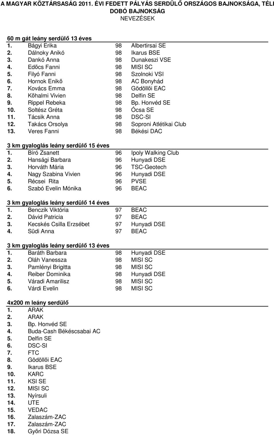 Takács Orsolya 98 Soproni Atlétikai Club 13. Veres Fanni 98 Békési DAC 3 km gyaloglás leány serdülő 15 éves 1. Bíró Zsanett 96 Ipoly Walking Club 2. Hansági Barbara 96 Hunyadi DSE 3.