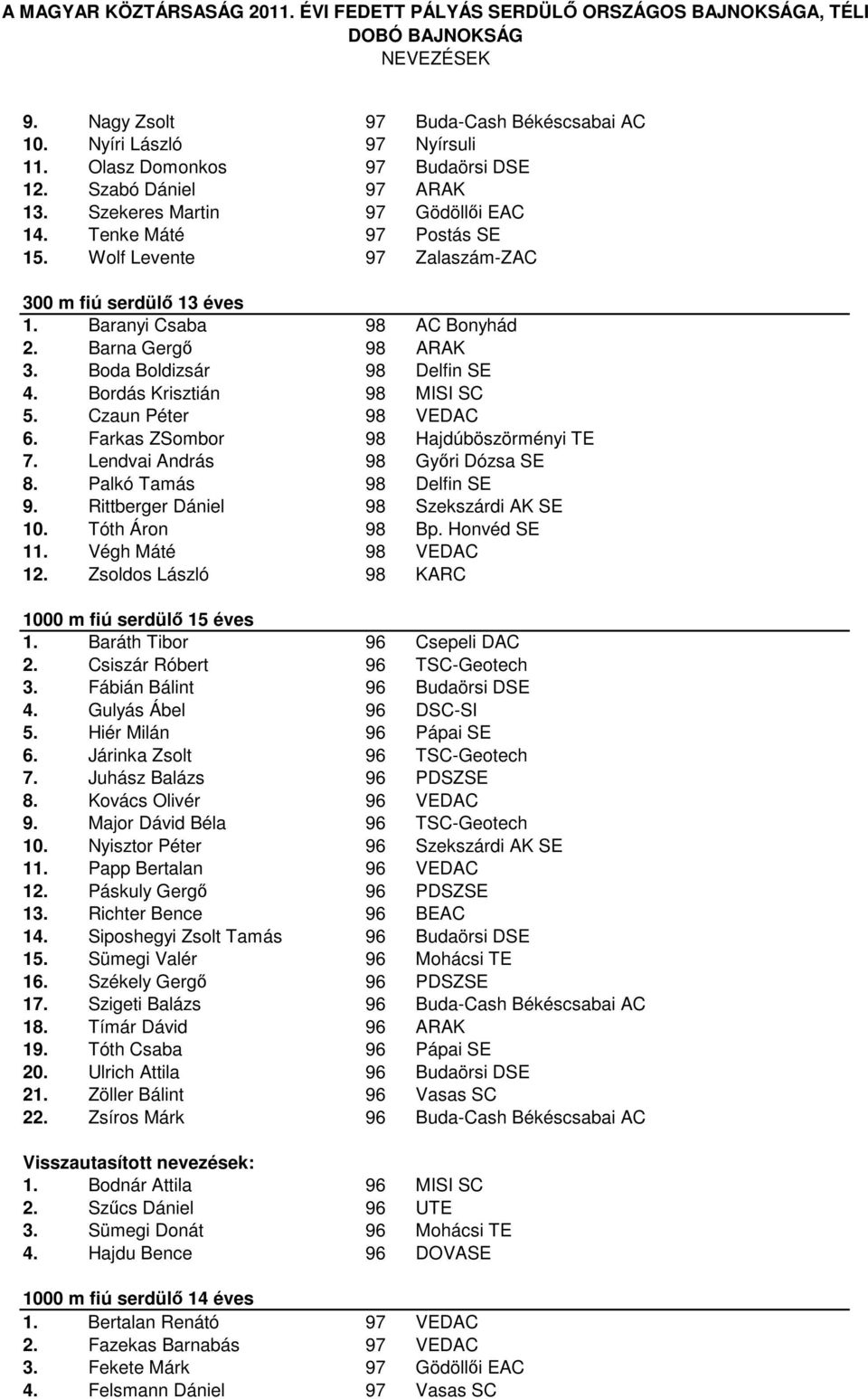 Farkas ZSombor 98 Hajdúböszörményi TE 7. Lendvai András 98 Győri Dózsa SE 8. Palkó Tamás 98 Delfin SE 9. Rittberger Dániel 98 Szekszárdi AK SE 10. Tóth Áron 98 Bp. Honvéd SE 11. Végh Máté 98 VEDAC 12.